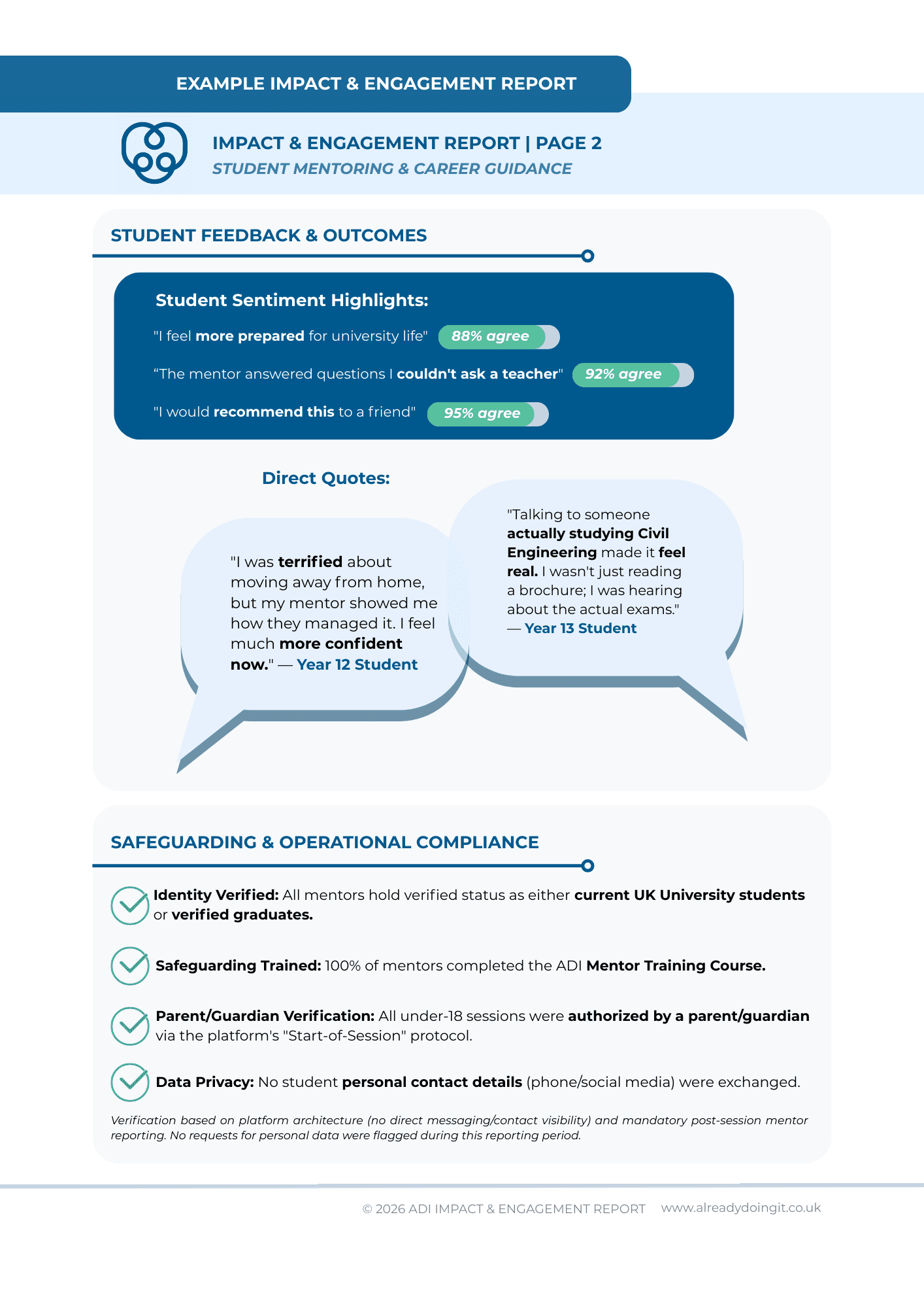 Specimen Impact & Engagement Report — Page 3